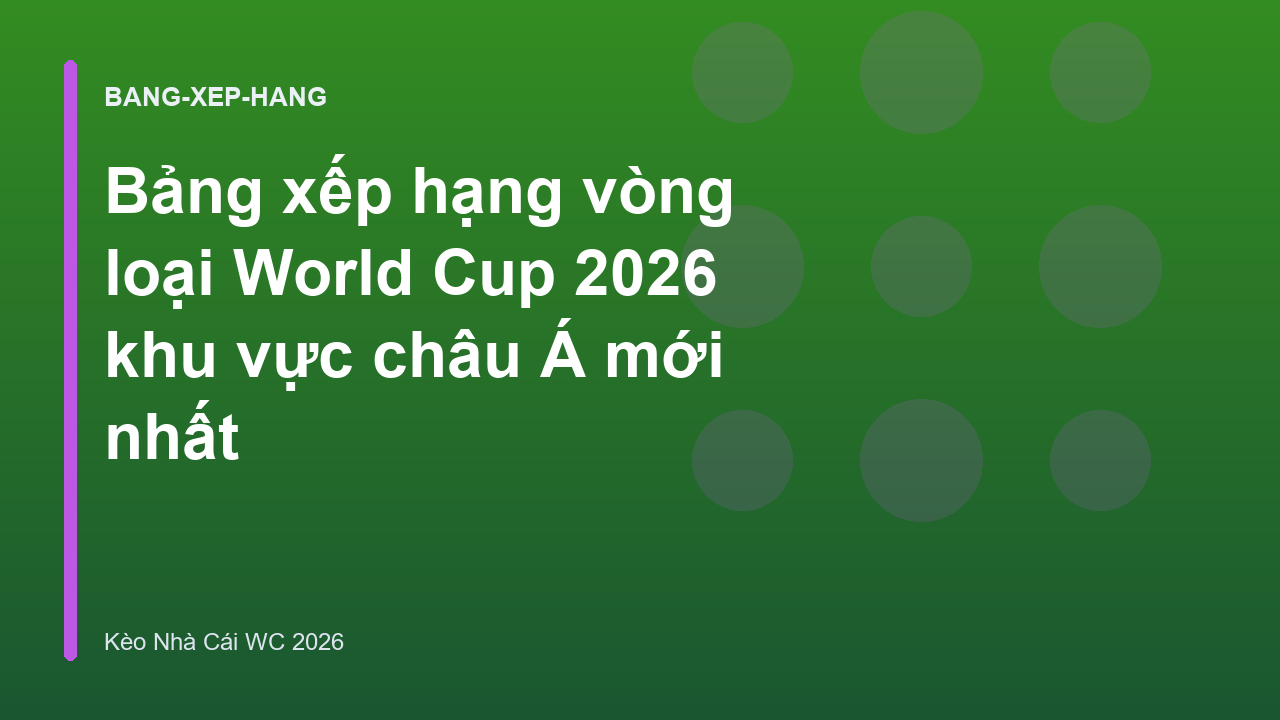 Read more about the article Bảng xếp hạng vòng loại World Cup 2026 khu vực châu Á mới nhất
