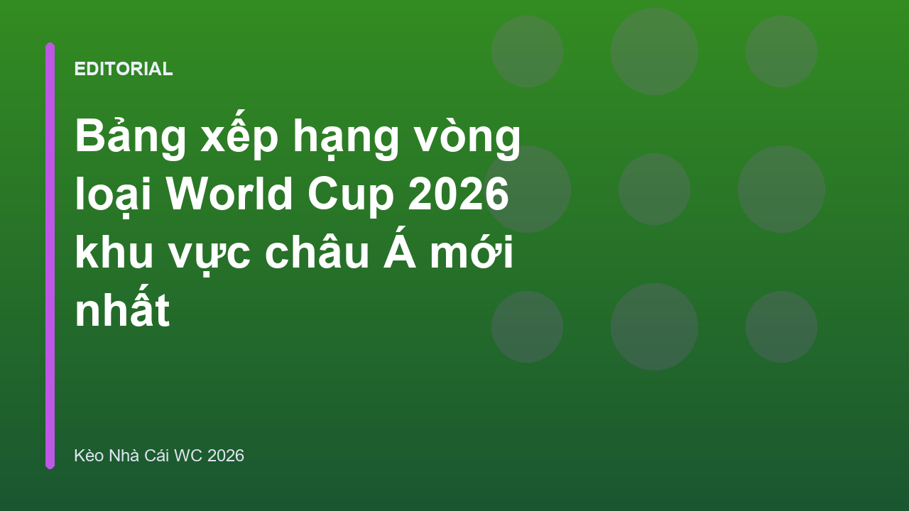 Bảng xếp hạng vòng loại World Cup 2026 khu vực châu Á